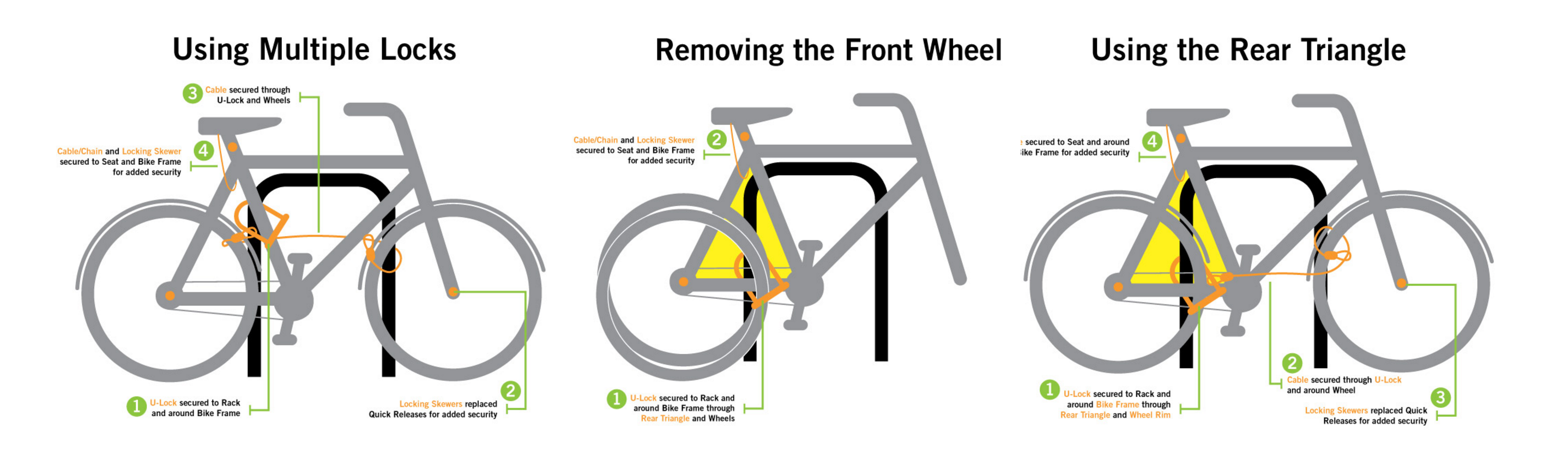 Campus Safety Smith College